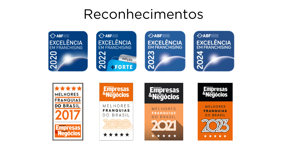 Conheça Nossa Essência E Excelência