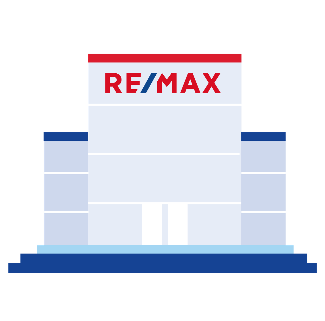 RE/MAX Home